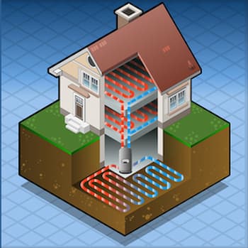 Benefits Of Geothermal Heat Pumps